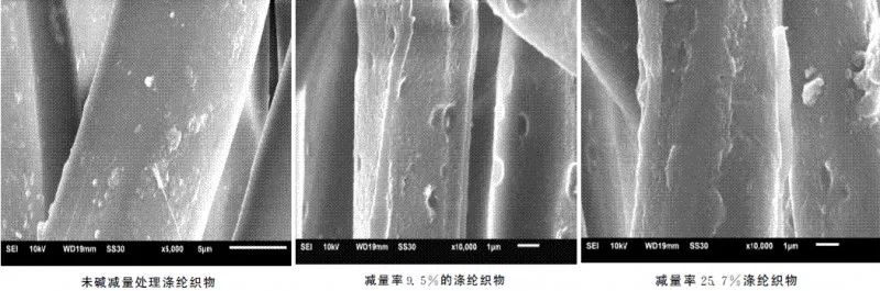 定型機(jī),涂層機(jī),地毯機(jī),地毯背膠機(jī),靜電植絨機(jī)