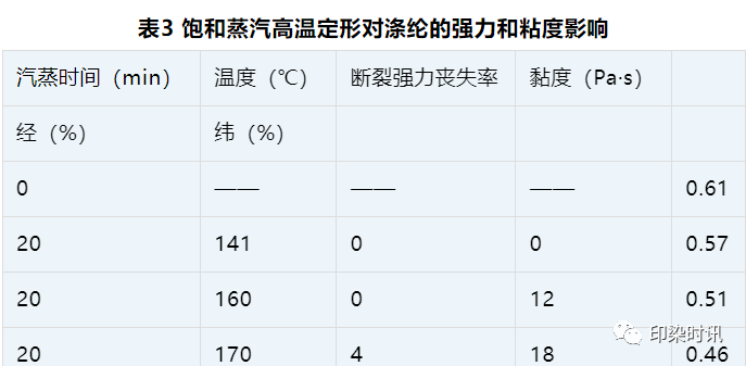 定型機(jī),涂層機(jī),地毯機(jī),地毯背膠機(jī),靜電植絨機(jī)