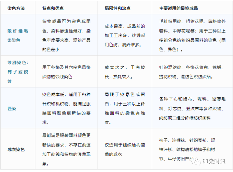 定型機(jī),涂層機(jī),地毯機(jī),地毯背膠機(jī),靜電植絨機(jī)