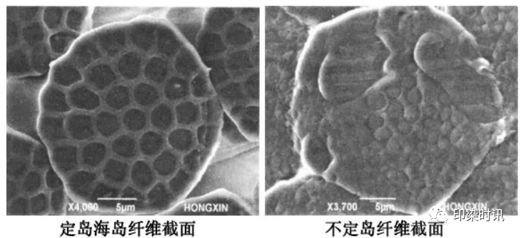 定型機(jī),涂層機(jī),地毯機(jī),地毯背膠機(jī),靜電植絨機(jī)