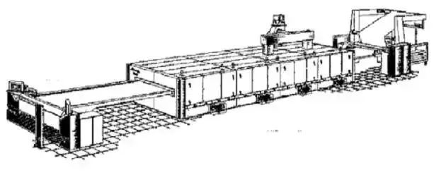 定型機(jī),涂層機(jī),地毯機(jī),地毯背膠機(jī),靜電植絨機(jī)