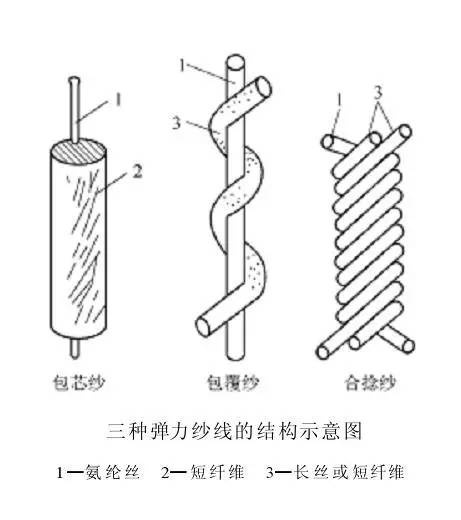 定型機,涂層機,地毯機,地毯背膠機,靜電植絨機