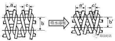 無錫養(yǎng)老院,無錫敬老院,無錫護(hù)理院,經(jīng)開區(qū)養(yǎng)老院,無錫康復(fù)醫(yī)院,術(shù)后康復(fù),癱瘓護(hù)理,阿爾茲海默癥,無錫養(yǎng)老院哪家好,無錫養(yǎng)老哪里好,無錫養(yǎng)老院前十排名