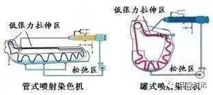 無錫養(yǎng)老院,無錫敬老院,無錫護(hù)理院,經(jīng)開區(qū)養(yǎng)老院,無錫康復(fù)醫(yī)院,術(shù)后康復(fù),癱瘓護(hù)理,阿爾茲海默癥,無錫養(yǎng)老院哪家好,無錫養(yǎng)老哪里好,無錫養(yǎng)老院前十排名