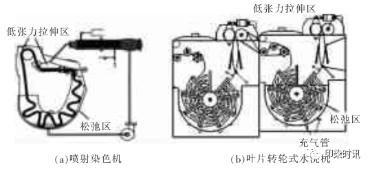 無錫養(yǎng)老院,無錫敬老院,無錫護(hù)理院,經(jīng)開區(qū)養(yǎng)老院,無錫康復(fù)醫(yī)院,術(shù)后康復(fù),癱瘓護(hù)理,阿爾茲海默癥,無錫養(yǎng)老院哪家好,無錫養(yǎng)老哪里好,無錫養(yǎng)老院前十排名